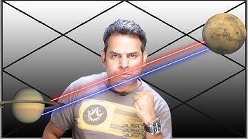 Mars and Saturn mutual aspect in Astrology