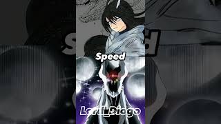 Veldanava Ln Pre-Creation Vs Shibai Otsutsuki Manga