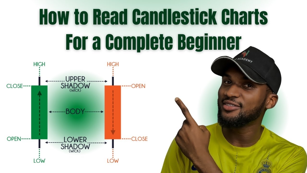 How to Read Candlestick Charts For a Complete Beginner - (Hausa) - YouTube