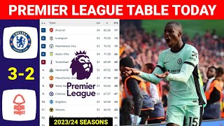 English Premier League Table Updated Today ¬PREMIER LEAGUE TABLE & STANDINGS 2023/2024 GAMEWEEK 37