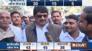 UP Polls 2017: Raja Bhaiya confident over winning Kunda seat