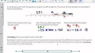 1 5 Calculating Measures of Center & Variability VIDEO