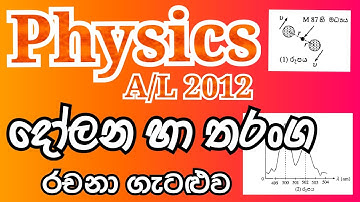 Physics |A/L 2012 |Oscillations & Waves| Essay Problem| Complete Discussion in Sinhala