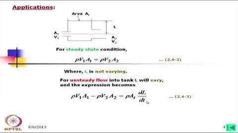 Incompressible Fluid Flow related to Fluid Drive