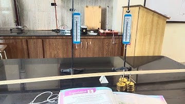 To Verify the two conditions of equilibrium using a suspended meter rod|the science of balance|Lab