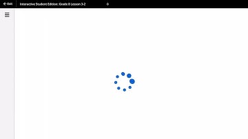 3-2 Connect Representations and Functions SAVVAS