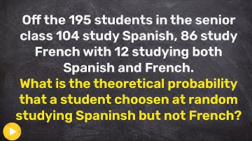 Using a venn diagram to determine the theoretical probability