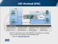 CS407 Routing and Switching Lecture No 120