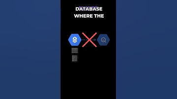 AlloyDB - HTAP on Google Cloud Platform