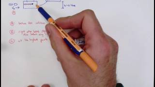 Ballistic Pendulum