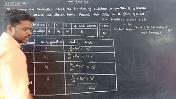EXERCISE 17E  QNO1 Oxford Class 8 Mathematics