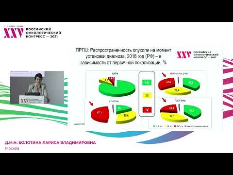 Video: Ugodnosti za upokojence v moskovski regiji leta 2021
