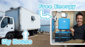The Best DIY Off-grid SOLAR POWER system: Bluetti RV5