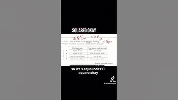 Edexcel Physics unit 1-Jan 2025-WPH11/J/25Q2 SOLVED#shorts