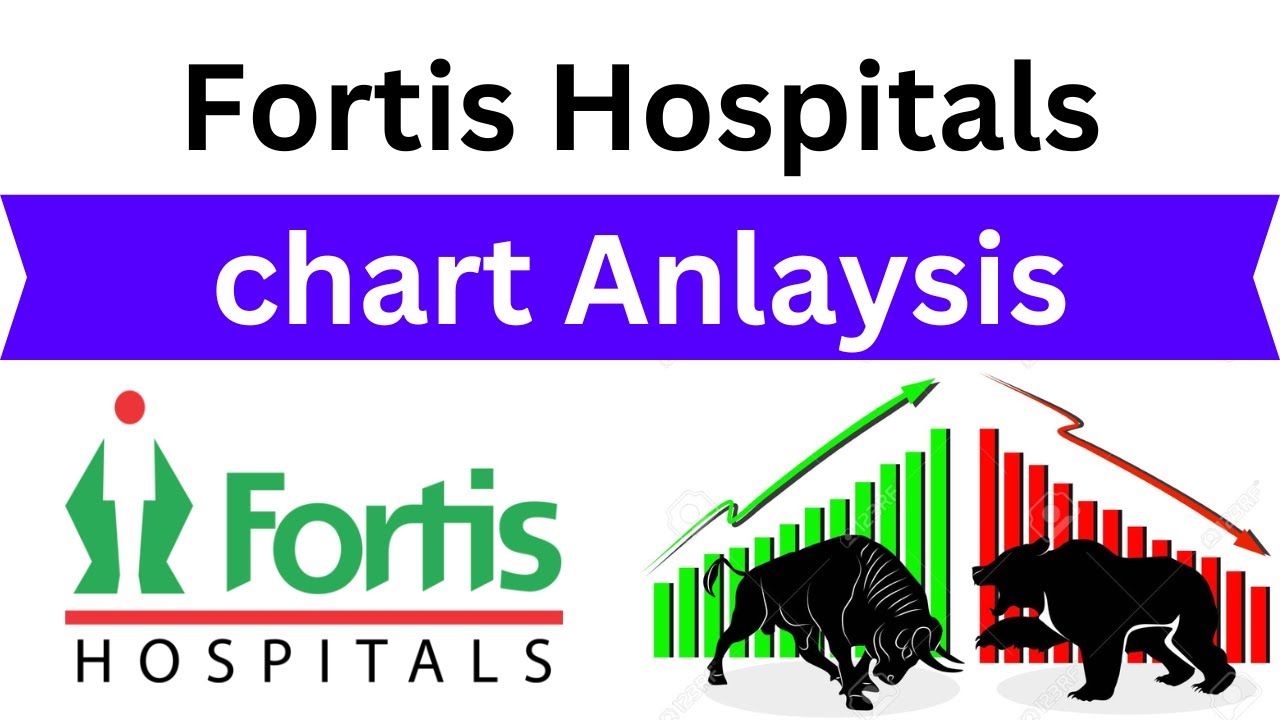 Fortis Hospitals | Latest stock share news update | Oct 2025 | 10 2025