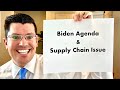 Biden's AGENDA & Supply Chain Issue Show Clear Money Making Indicators In The Stock Market