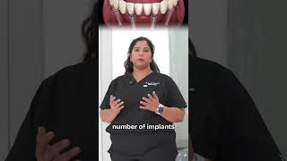 Dental implant costs depend on your smile needs | Best Smiles Dental |Kondapur |Manikonda |Hyderabad