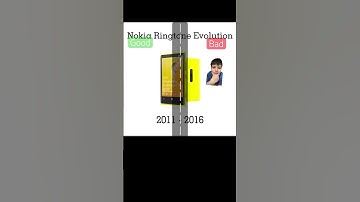 Rating Nokia ringtones “advanced edition”.