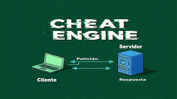 CHEAT ENGINE - Clientes y Servidores