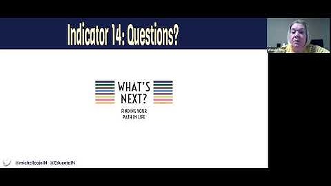 2020 Transition IEP Training: Building Bridges to Quality-Indicator 14 and District Monitoring