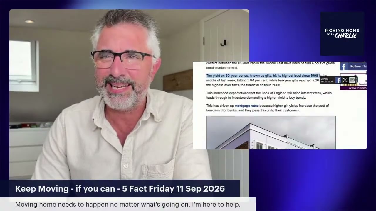 5FF Short Cut: The Housing Market is in Big trouble.