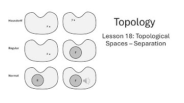 Lesson 18: Topological Spaces - Separation Axioms