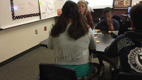 Guided Reading   After Reading