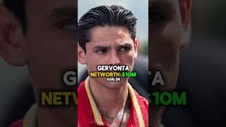 ryan garcia networth #ryangarcia #boxing #networth