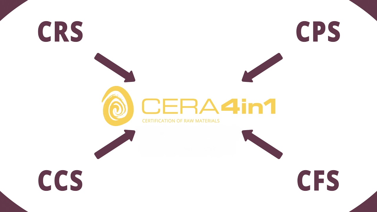 CERA 4in1 Approach - Certification of Raw Materials