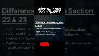 Difference Between Section 22 & 23 BNS Explained | Unsound Mind vs Intoxication #motivation #law