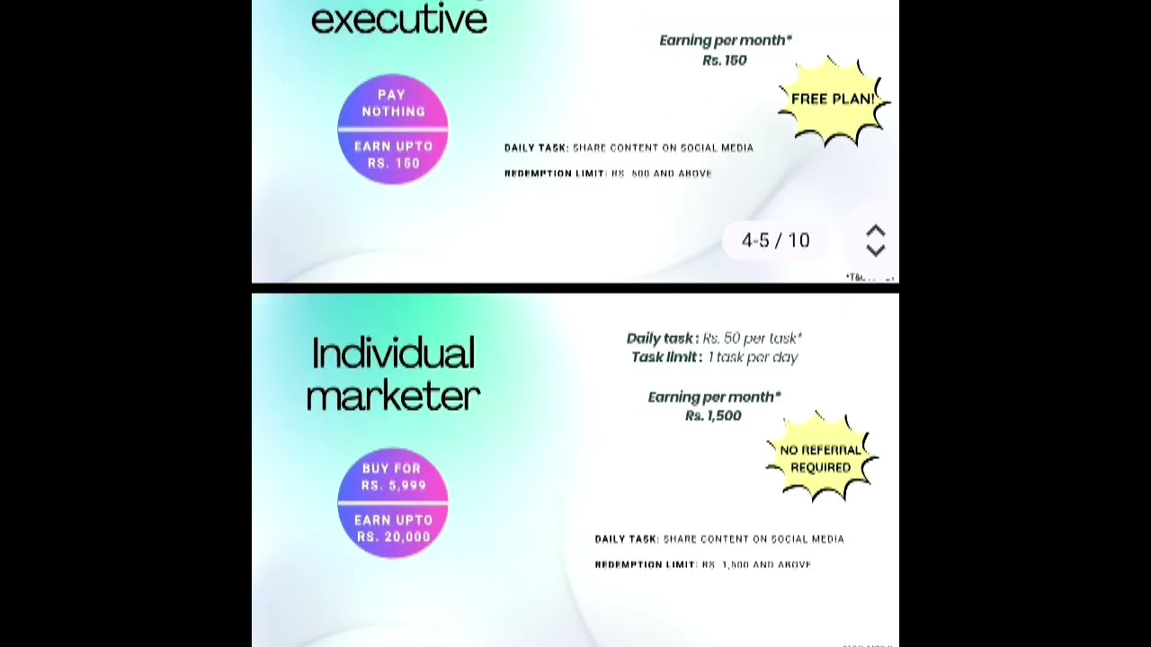 SBO New Joining Marketing Plan Details in Tamil| SBO PraviteLimited Plan Detail | LifeTime Offer...