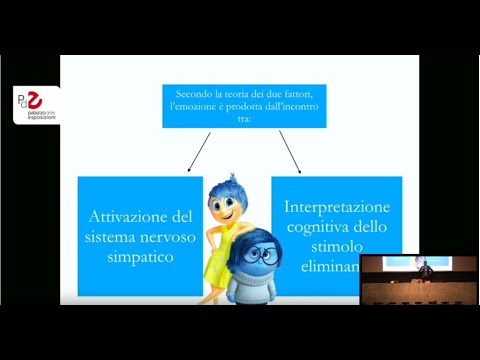 Incontro con Mattia Della Rocca - Inside Out: la scienza delle emozioni dietro all&rsquo;universo Pixar