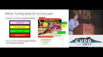 Discriminative Bimodal Networks for Visual Localization and Detection | Spotlight 1-2A