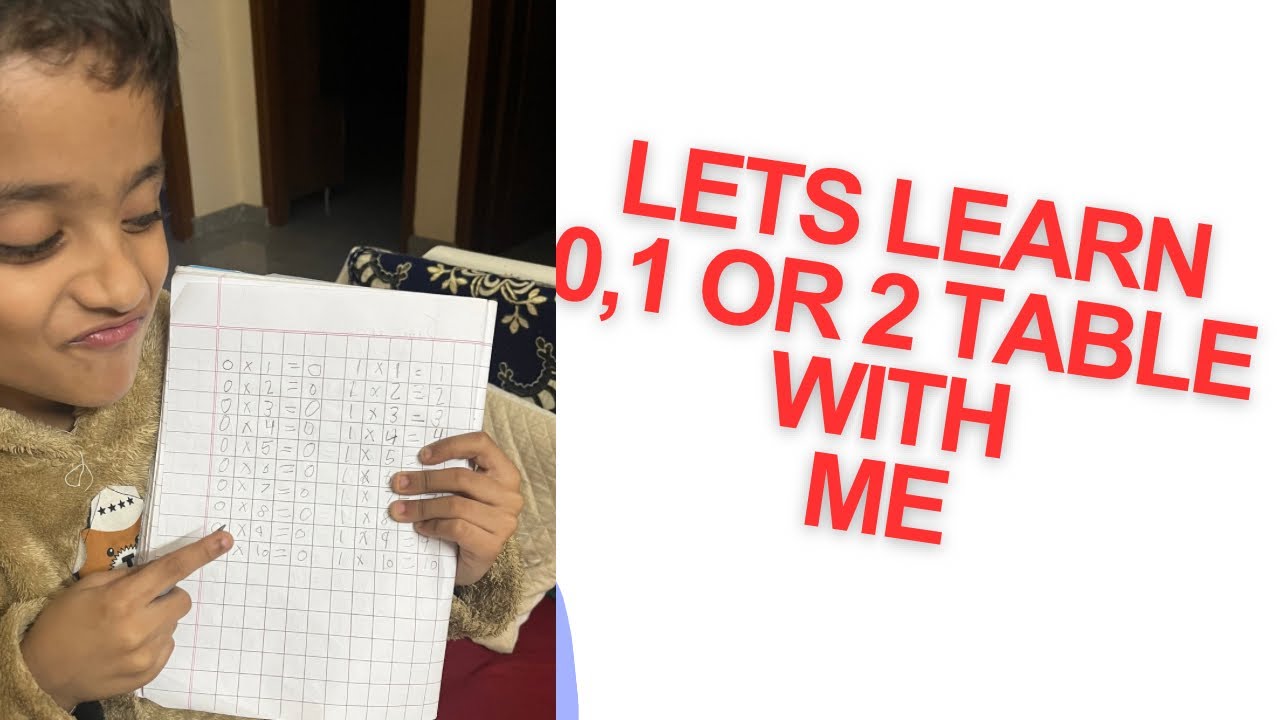 Learn 0, 1 and 2 Table with Daksh | Fun Maths for Kids | Maths Tables 0 to 2 | Learn with Daksh | 