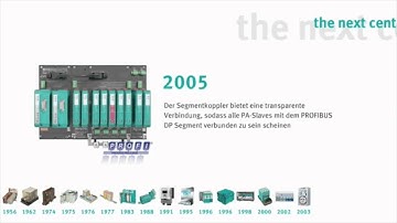 Pepperl + Fuchs - The Vision to Innovate (Process Automation - PA Innovations Overview)