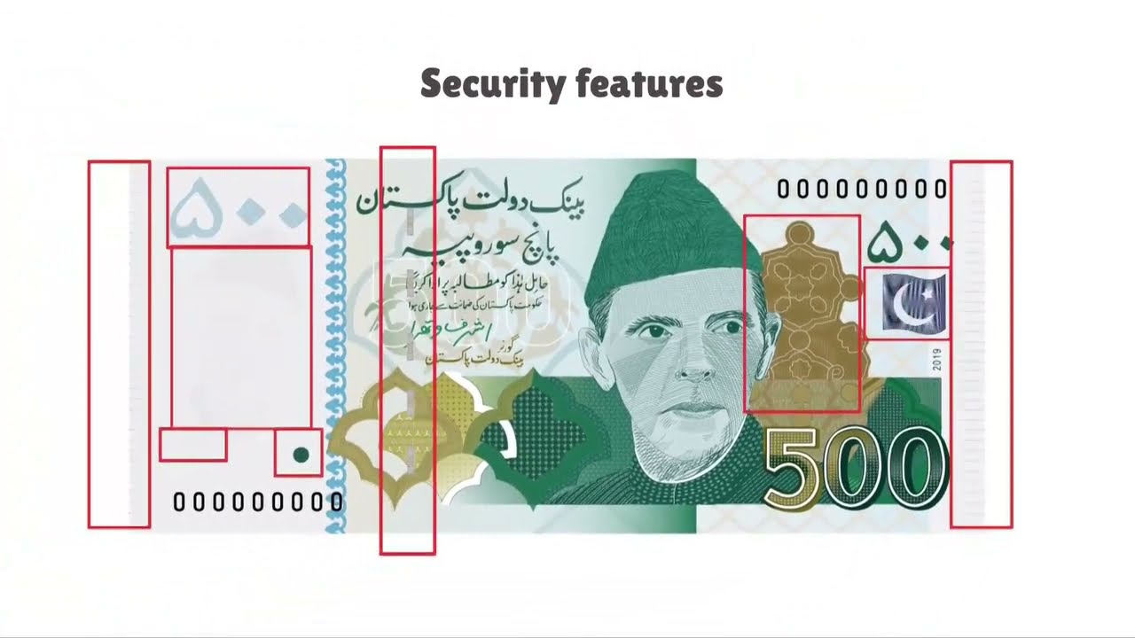 A Video on Security Features of Currency Notes by State Bank of