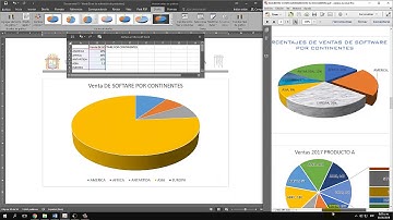 GRAFICO circular 3d EXCEL