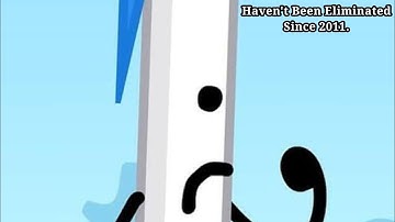 Longest Last Eliminations In BFDI