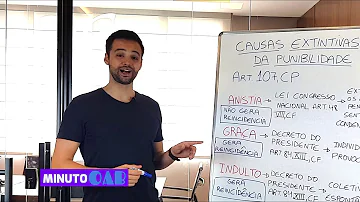 O que é um indulto coletivo?