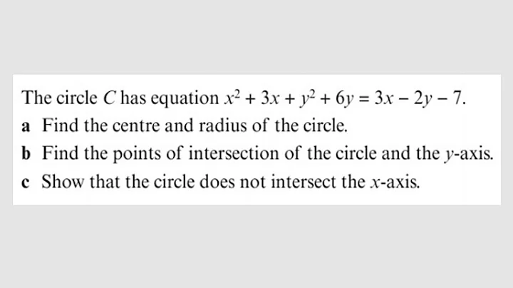 Coordinate Geometry | Point of intersection of circle and y-axis