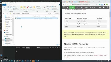 03a. HTML Elements, Attributes, Headings and Paragraphs