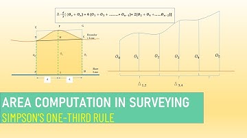 Area Computation in Surveying | Simpson
