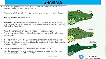MAY-2020 -PART2 ENVIRONMENT CURRENT AFFAIRS