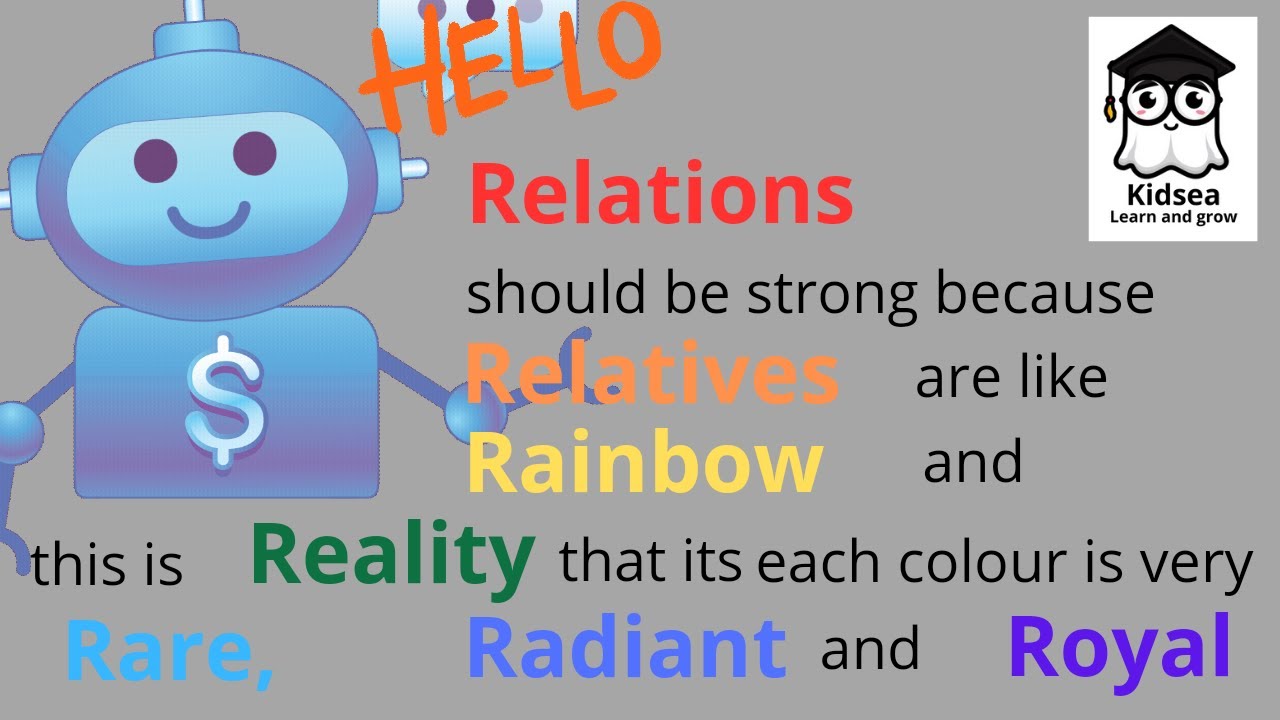 Words With Rl 60 Words that start with letter Rl kids animation vocabularyfor ...