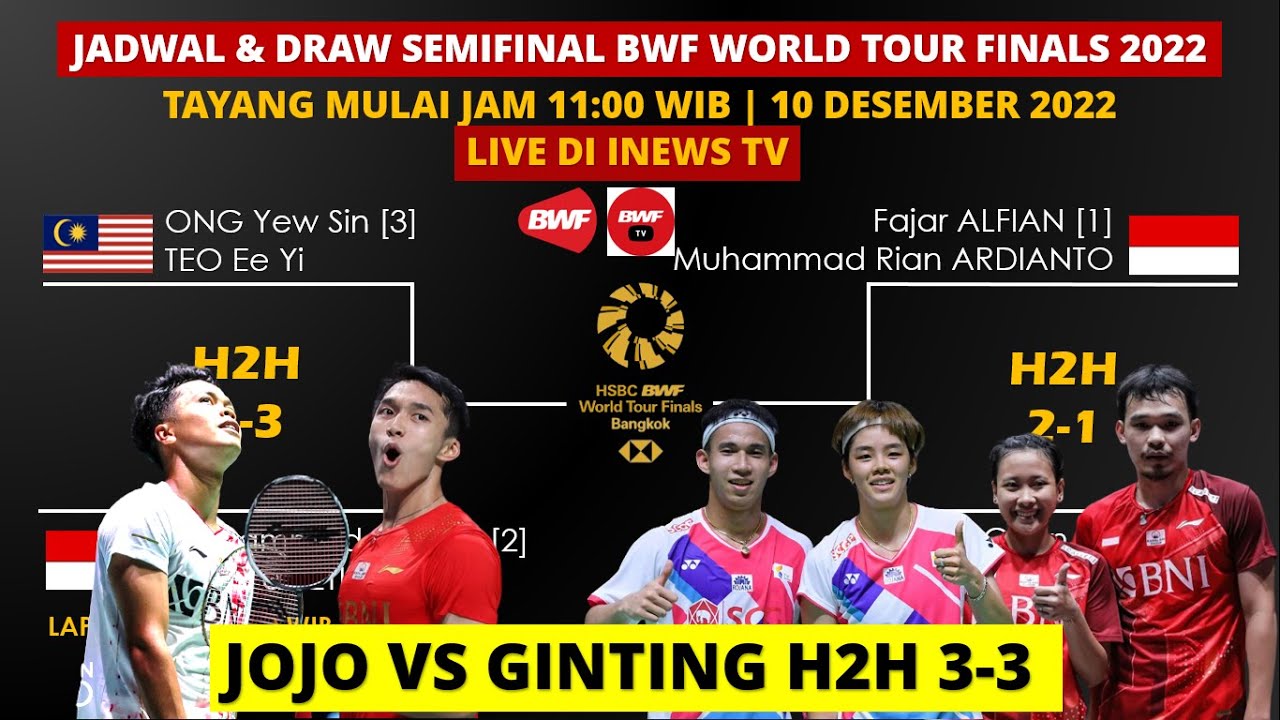 jadwal bwf world tour finals 2022 hari ini