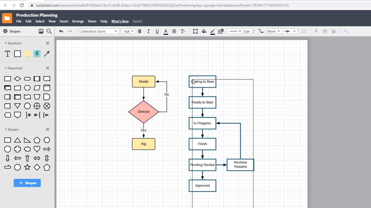 สถานะ ความหมาาย และการใช้งาน (Status workflow) - YouTube