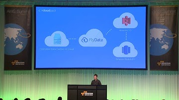 数字から見るAWSの運用とビッグデータのビジュアライゼーション（AWS Summit Tokyo 2014 | ME-07）