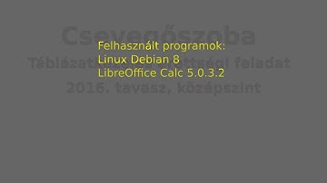 Csevegőszoba, 2016. tavaszi középszintű informatika érettségi