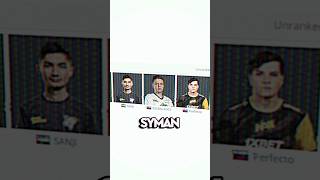 Инвайт Perfecto в Syman Gaming #cs2