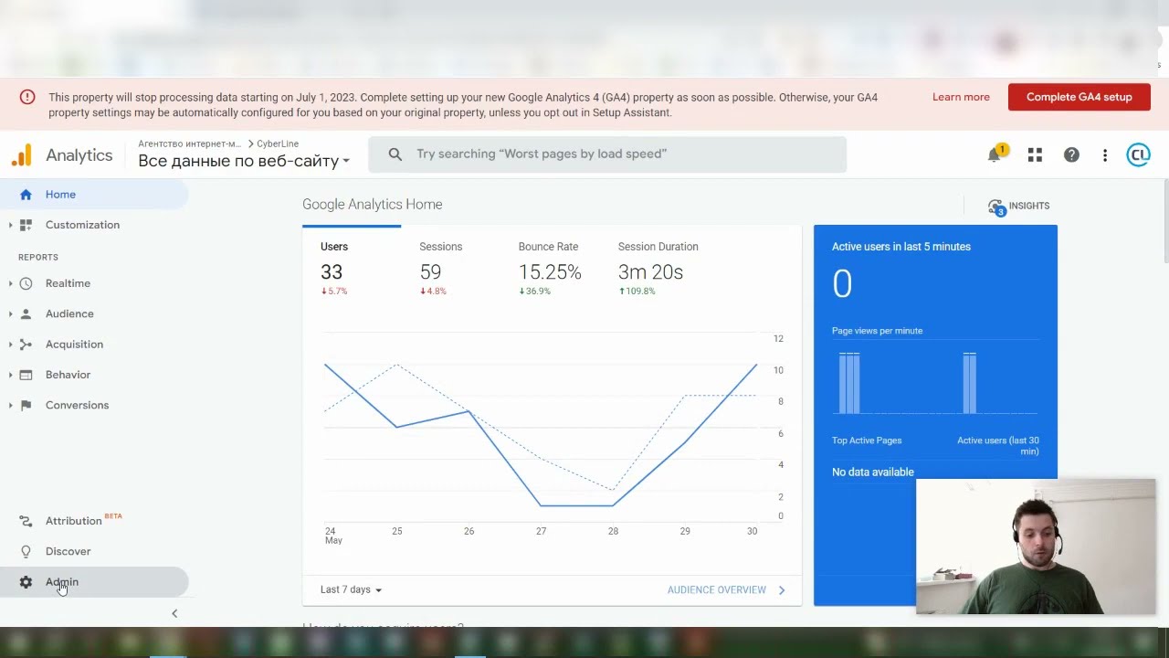 Як встановити на сайт новий Google Analytics 4 (GA4) за пару хвилин